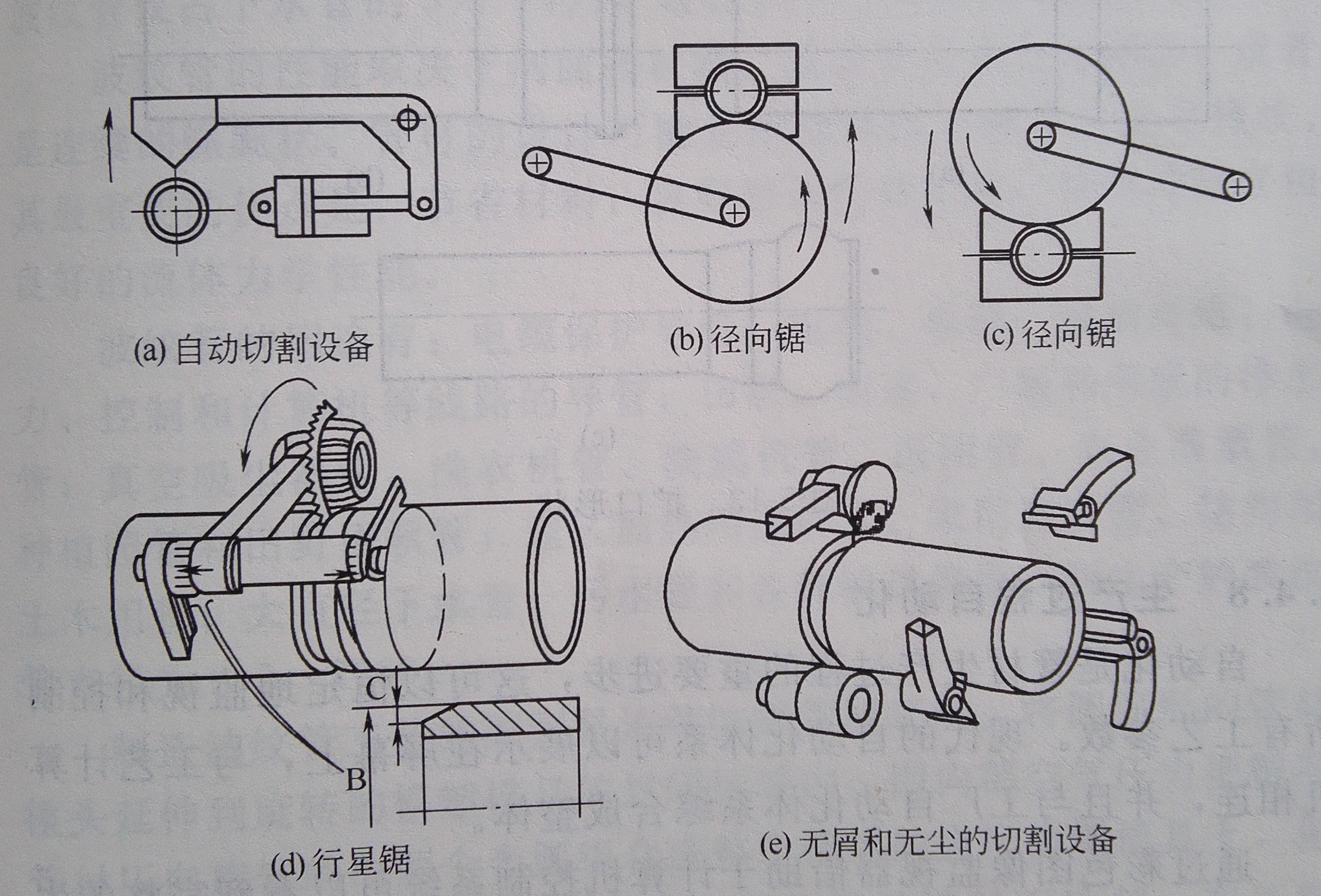 PVC管材生產中切割和擴口的介紹&mdash;&mdash;廣東煒林納1