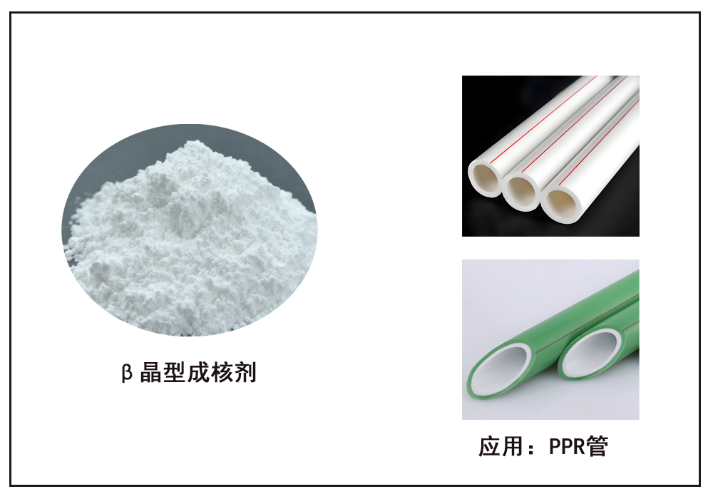 PPR用成核劑文章首圖