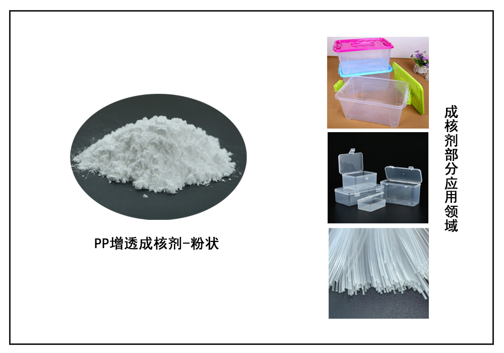 增透成核劑首圖