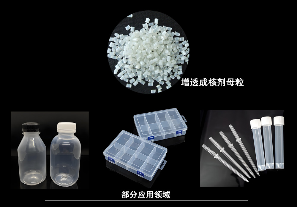 增透成核劑首圖