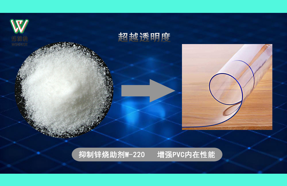 首圖抑制鋅燒助劑 首圖抑制鋅燒助劑
